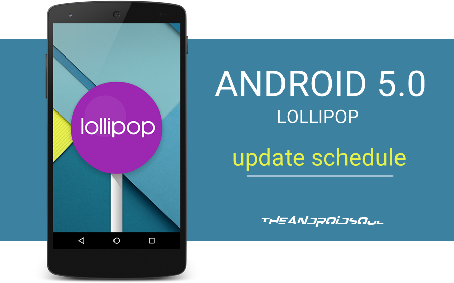 http://www.theandroidsoul.com/wp-content/uploads/2014/10/Android-5.0-Lollipop-Update-Schedule.png
