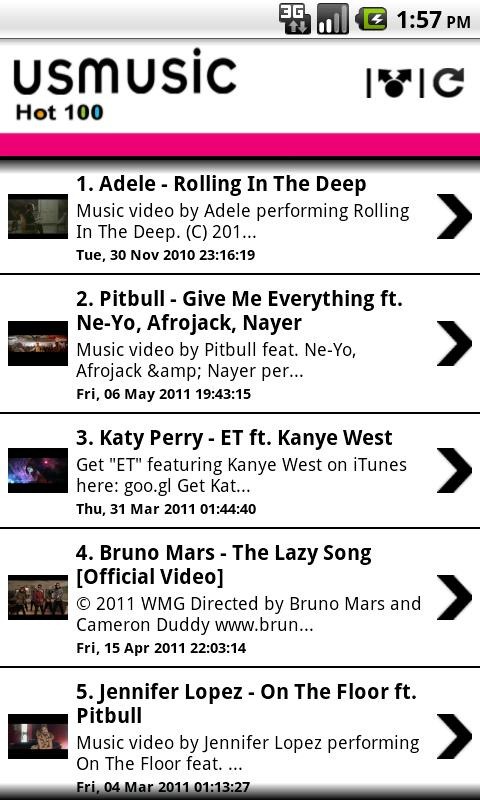 July 2011 Music Charts