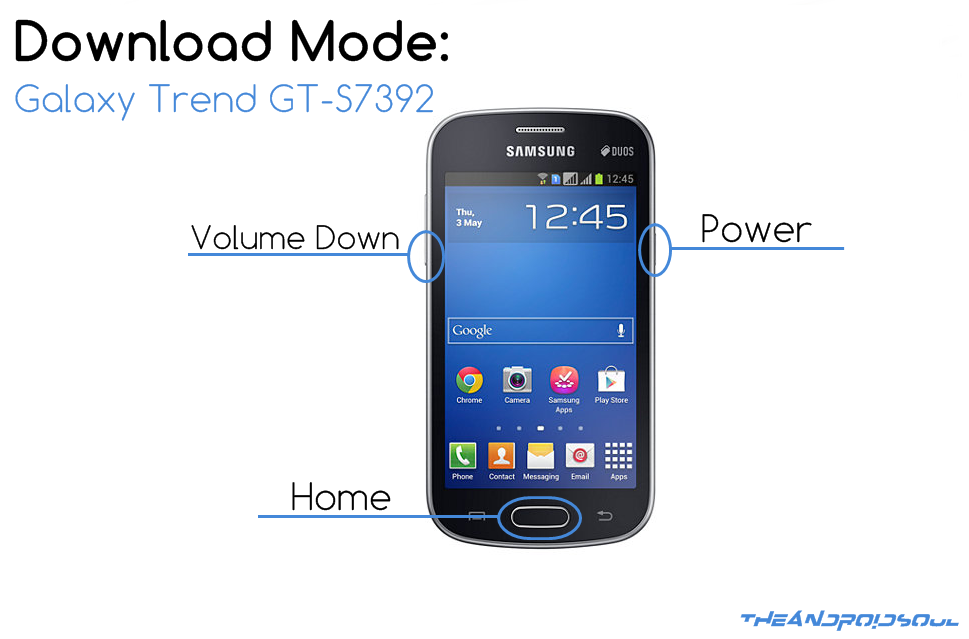 Clockworkmod Cwm Recovery V6 0 1 5 For Samsung Galaxy Trend Gt S7392