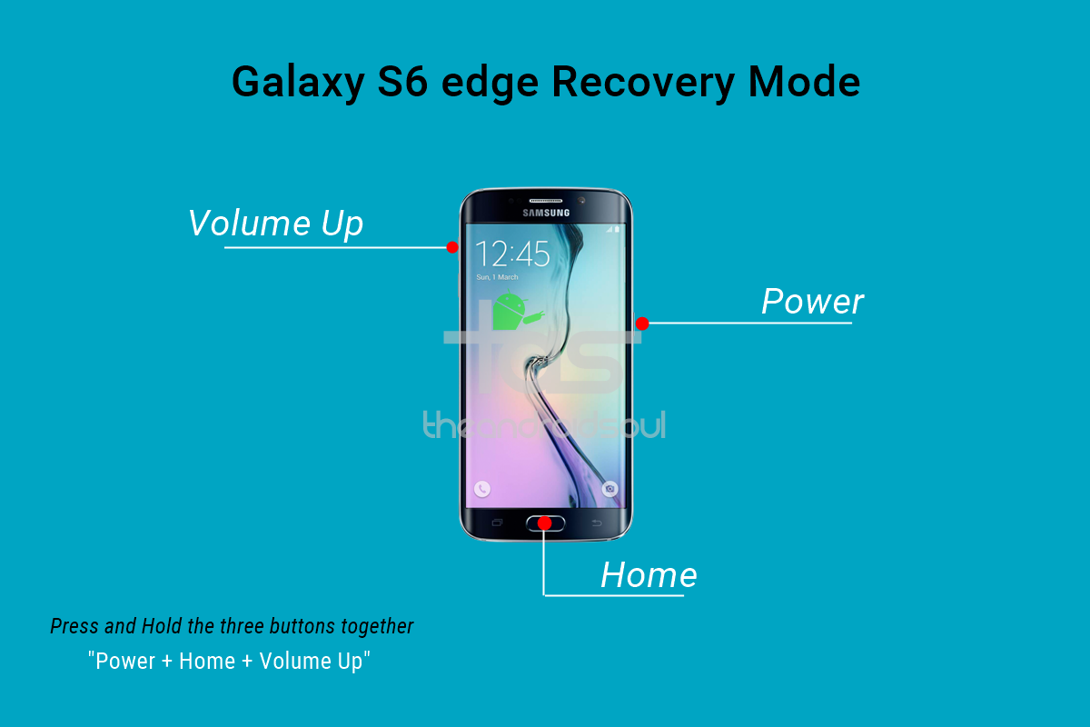 Samsung s6 recovery mode