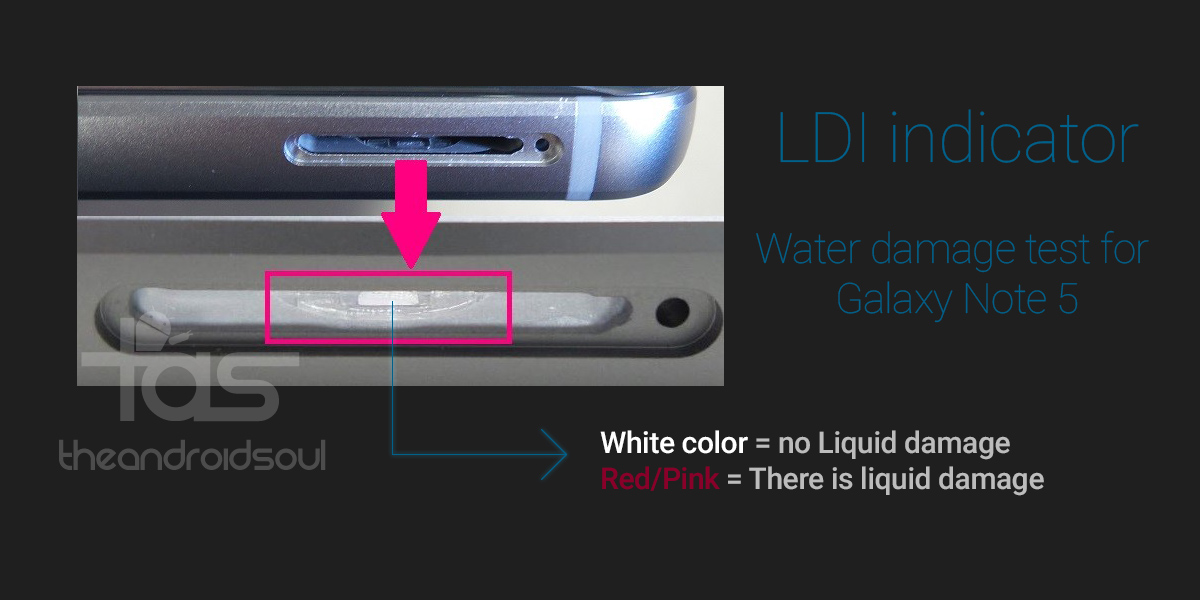 Galaxy Note 5 Water Damage Test LDI